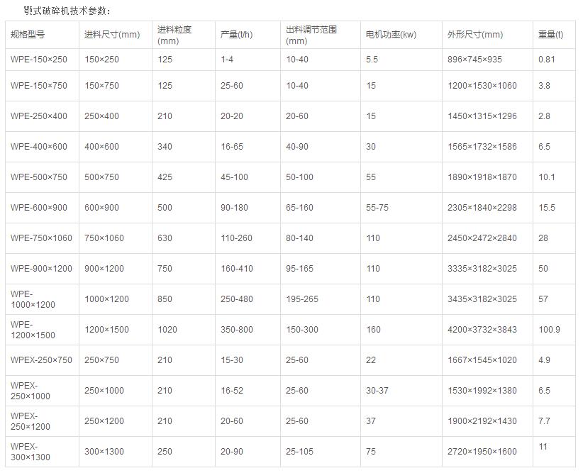 pg电子游戏(官方)最新IOS/安卓版/手机版APP下载