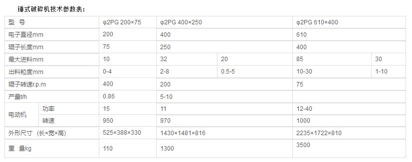 pg电子游戏(官方)最新IOS/安卓版/手机版APP下载