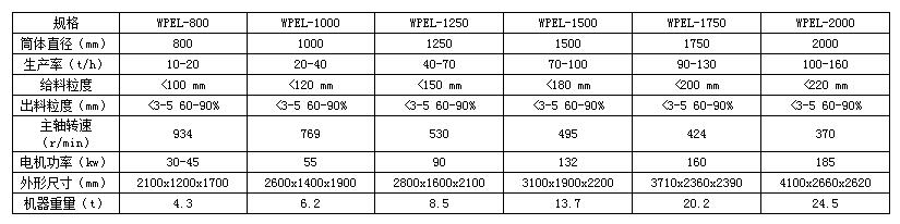 pg电子游戏(官方)最新IOS/安卓版/手机版APP下载