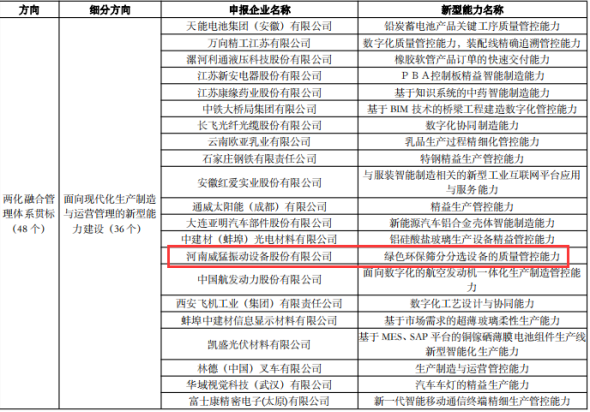 pg电子游戏(官方)最新IOS/安卓版/手机版APP下载
