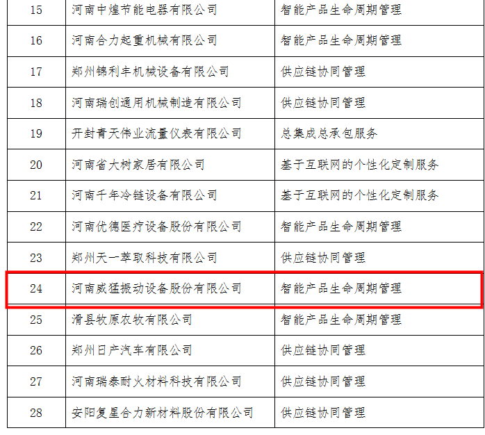 pg电子游戏(官方)最新IOS/安卓版/手机版APP下载