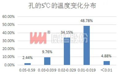 pg电子游戏(官方)最新IOS/安卓版/手机版APP下载