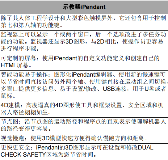 pg电子游戏(官方)最新IOS/安卓版/手机版APP下载