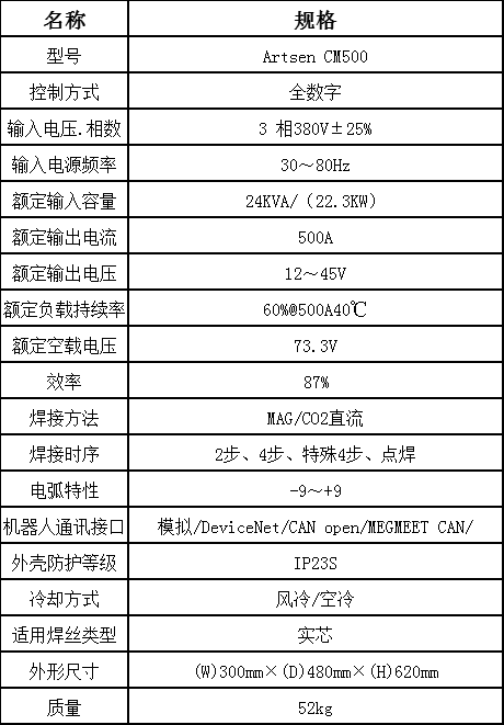 pg电子游戏(官方)最新IOS/安卓版/手机版APP下载