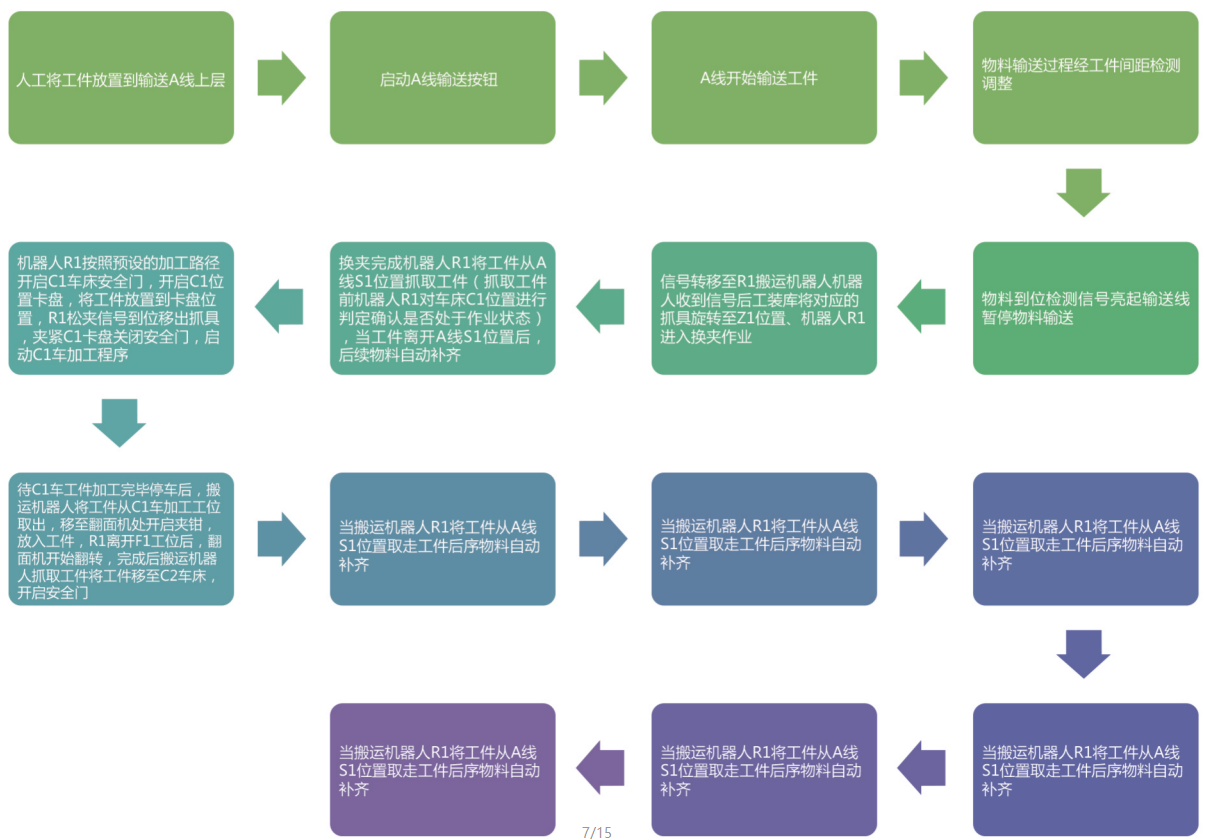 pg电子游戏(官方)最新IOS/安卓版/手机版APP下载