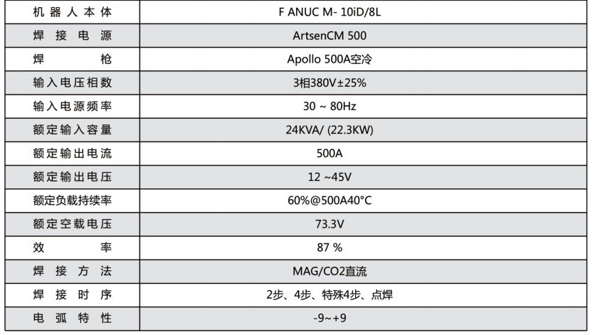 pg电子游戏(官方)最新IOS/安卓版/手机版APP下载