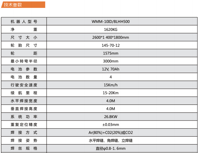 pg电子游戏(官方)最新IOS/安卓版/手机版APP下载